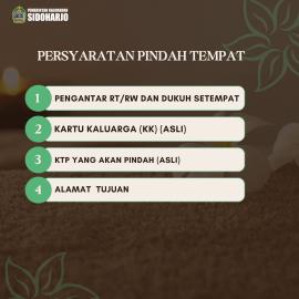 PERSYARATAN PINDAH TEMPAT